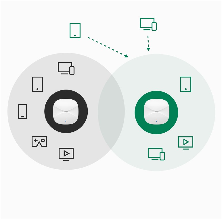 Load balancing visualization