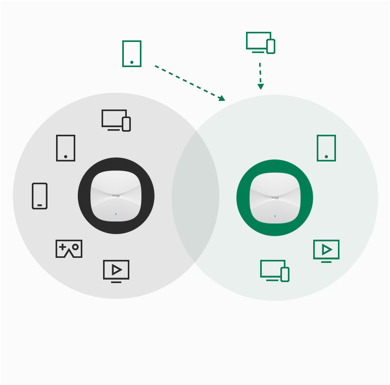Load balancing visualization
