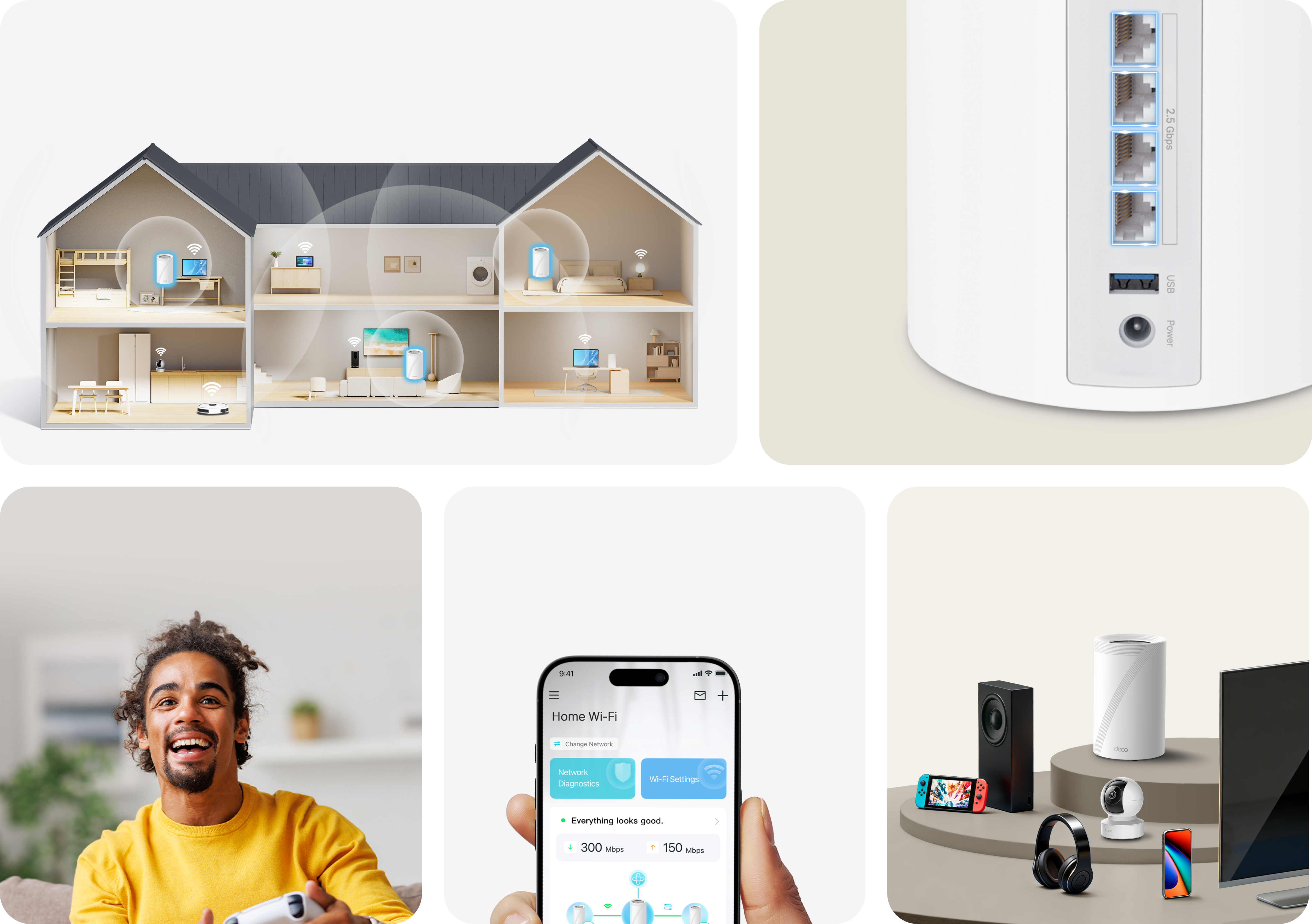 Selling points – Wi-Fi coverage, multi-gig, tri-band, easy setup, 200 devices
