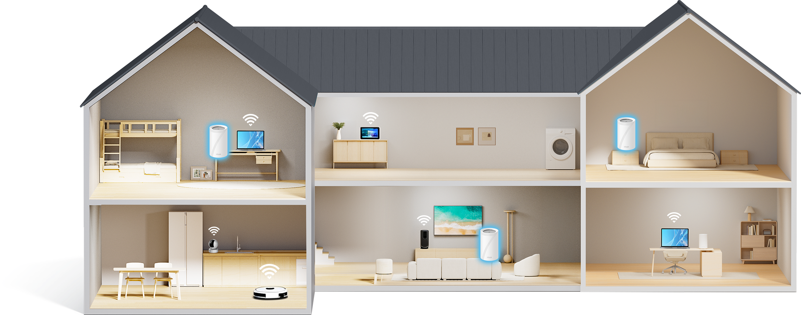 a house with wifi routers and a separate IoT network