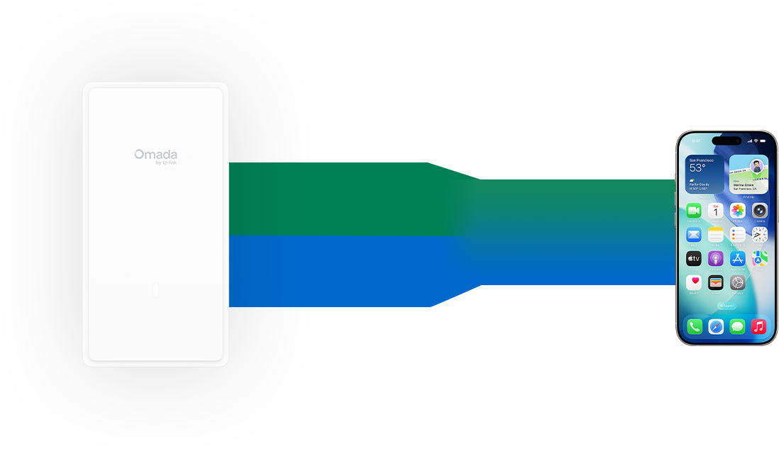 Higher Reliability and Speeds with MLO