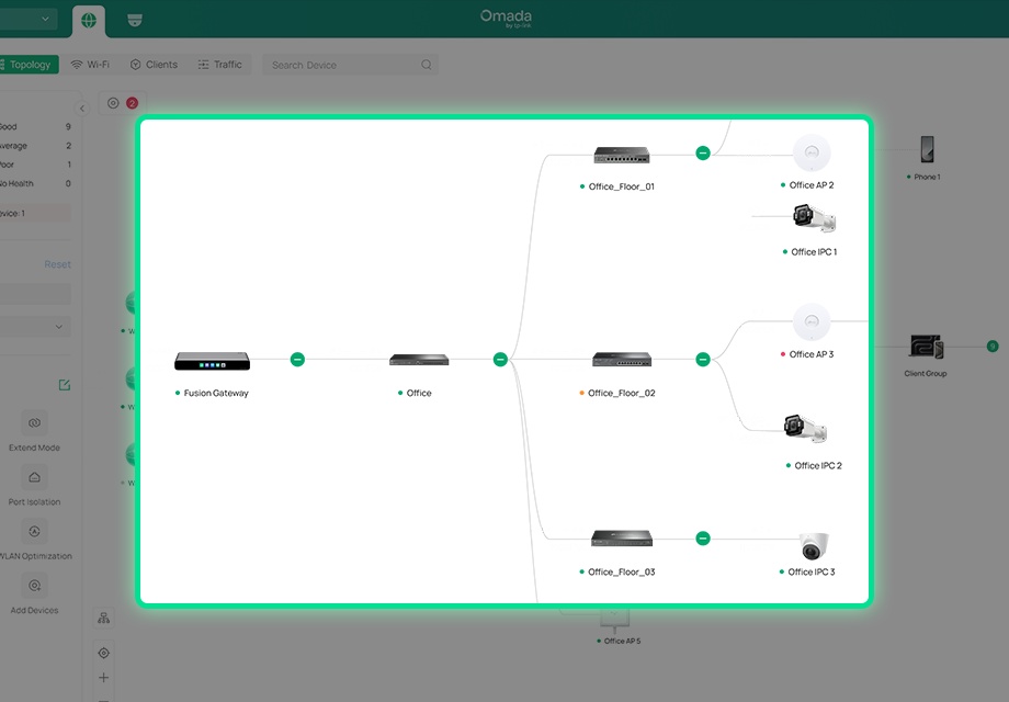 Smart topology showing networking and surveillance devices