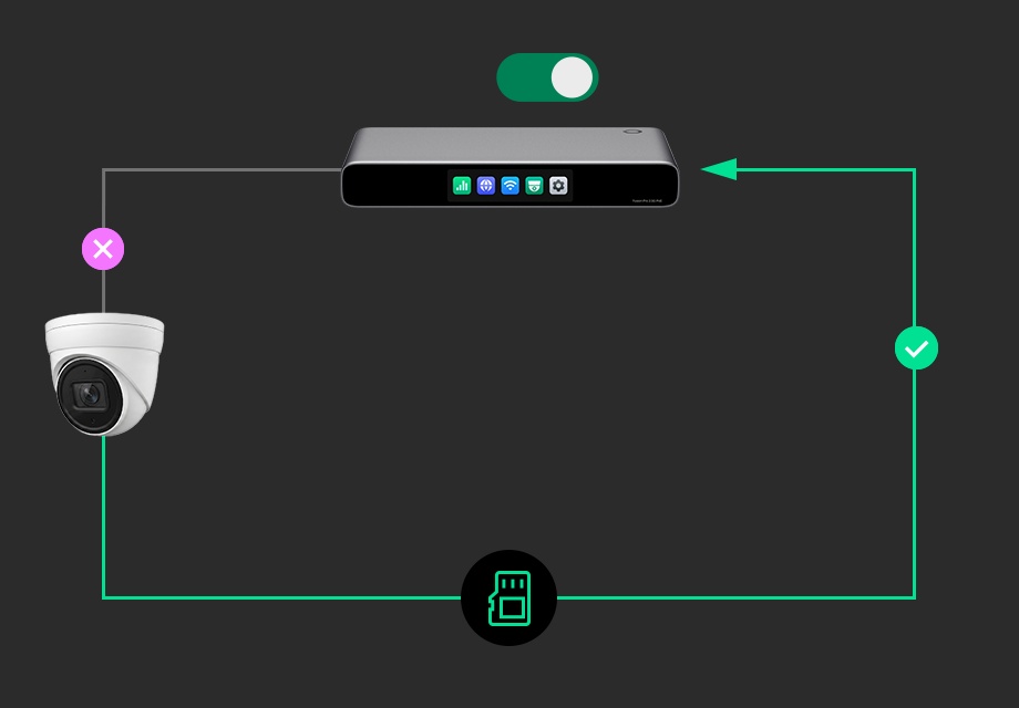 Continuous recording with ANR recovery