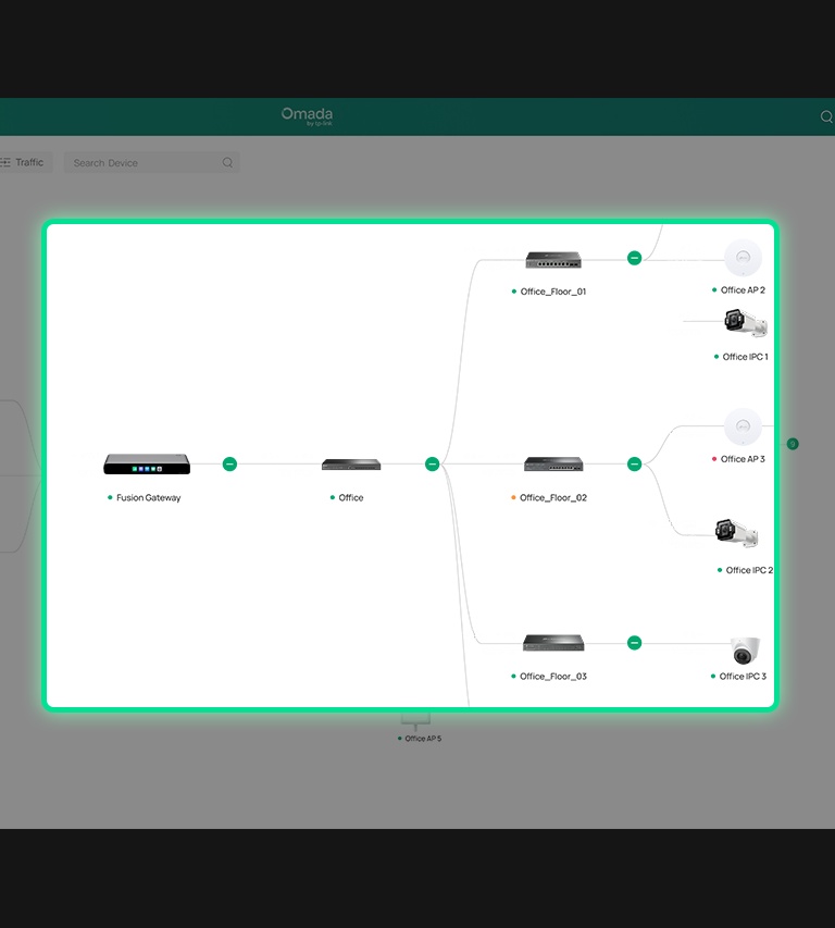 Smart topology showing networking and surveillance devices
