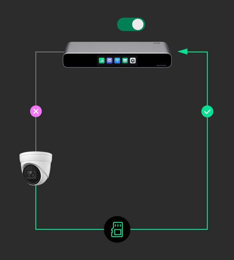 Continuous recording with ANR recovery
