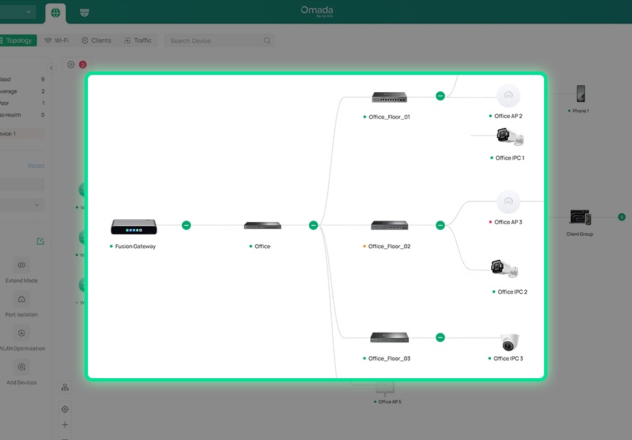 Smart topology showing networking and surveillance devices