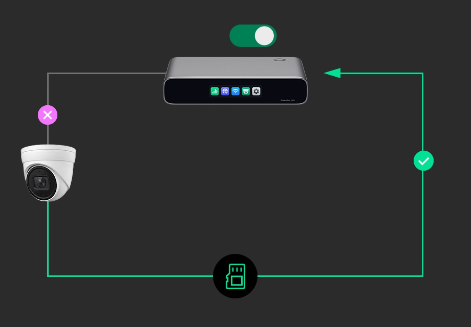 Continuous recording with ANR recovery