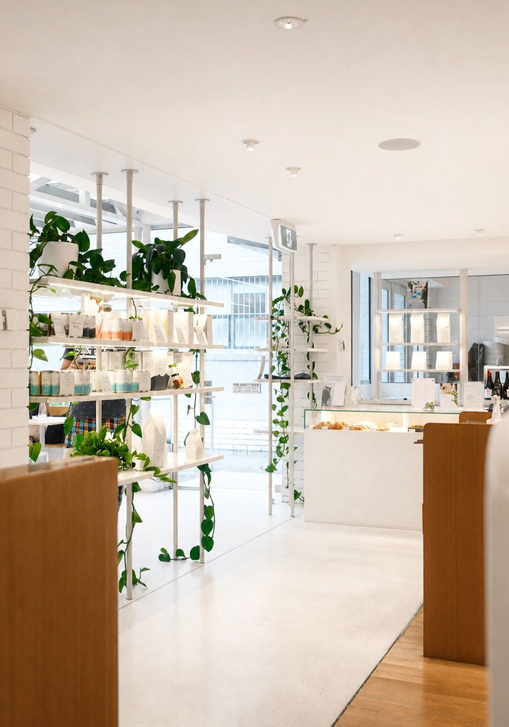 Small Retail Shops