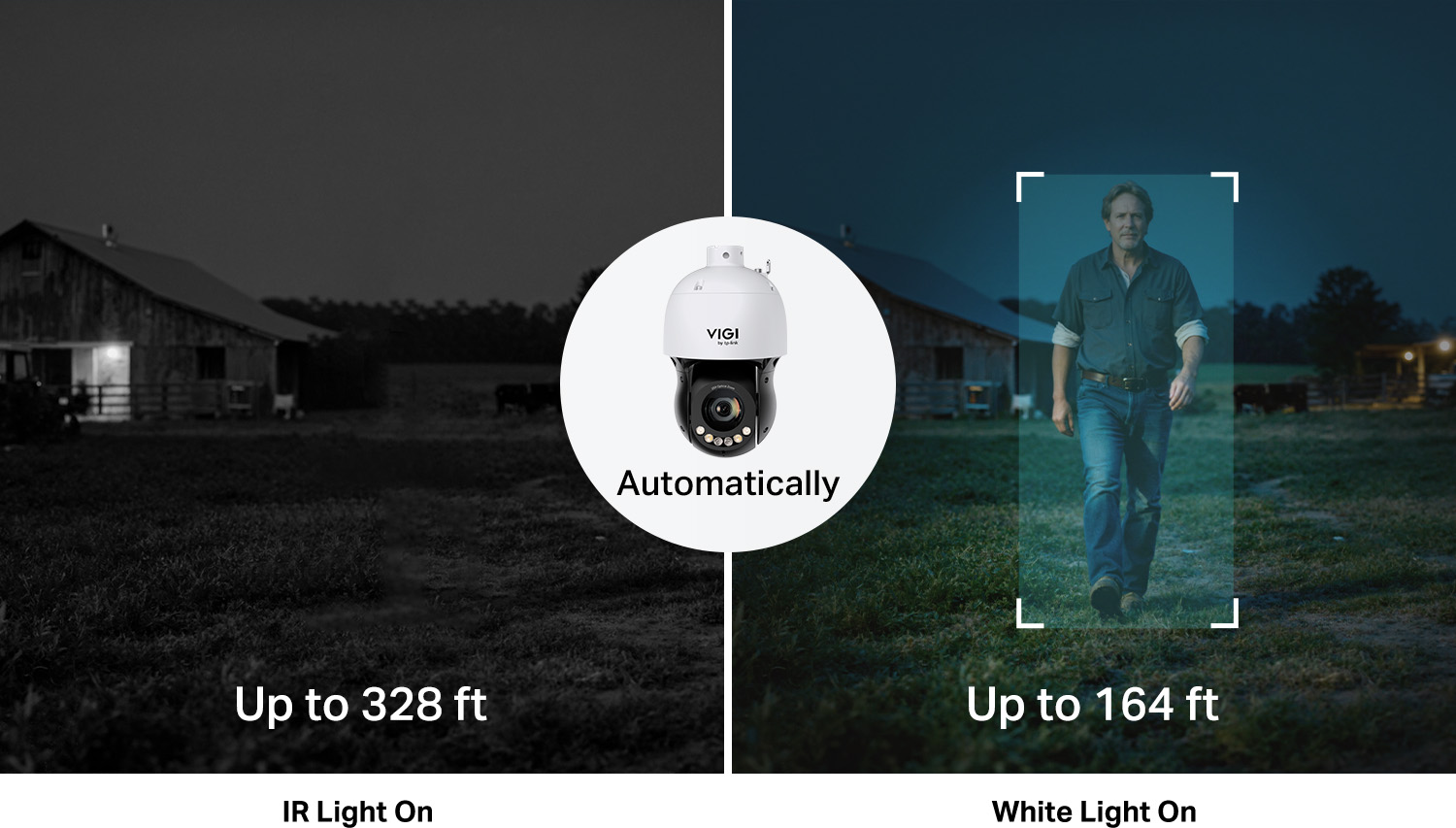 Long-Range Night Viewing