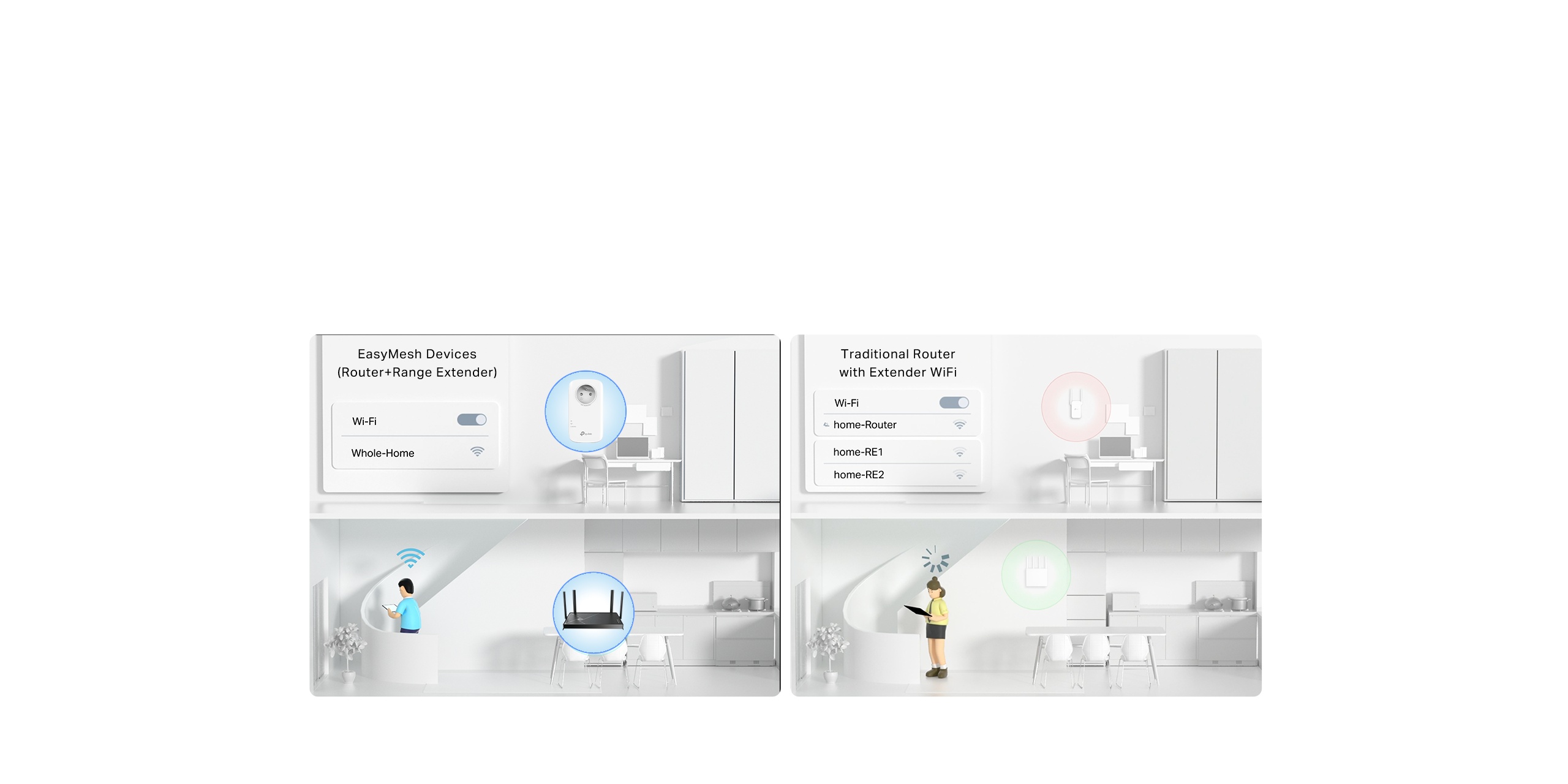 Flexibly Create Whole Home Mesh WiFi