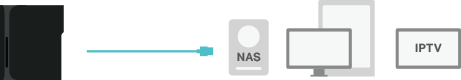 Access Way 2