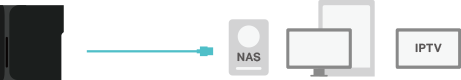 Access Way 2